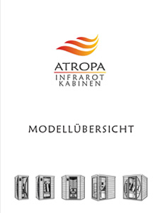 Brochure Model Overview
