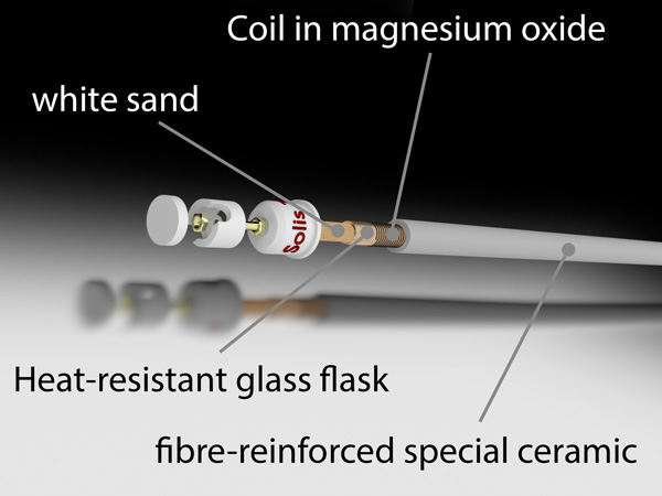 Construction and materials Solis TWS