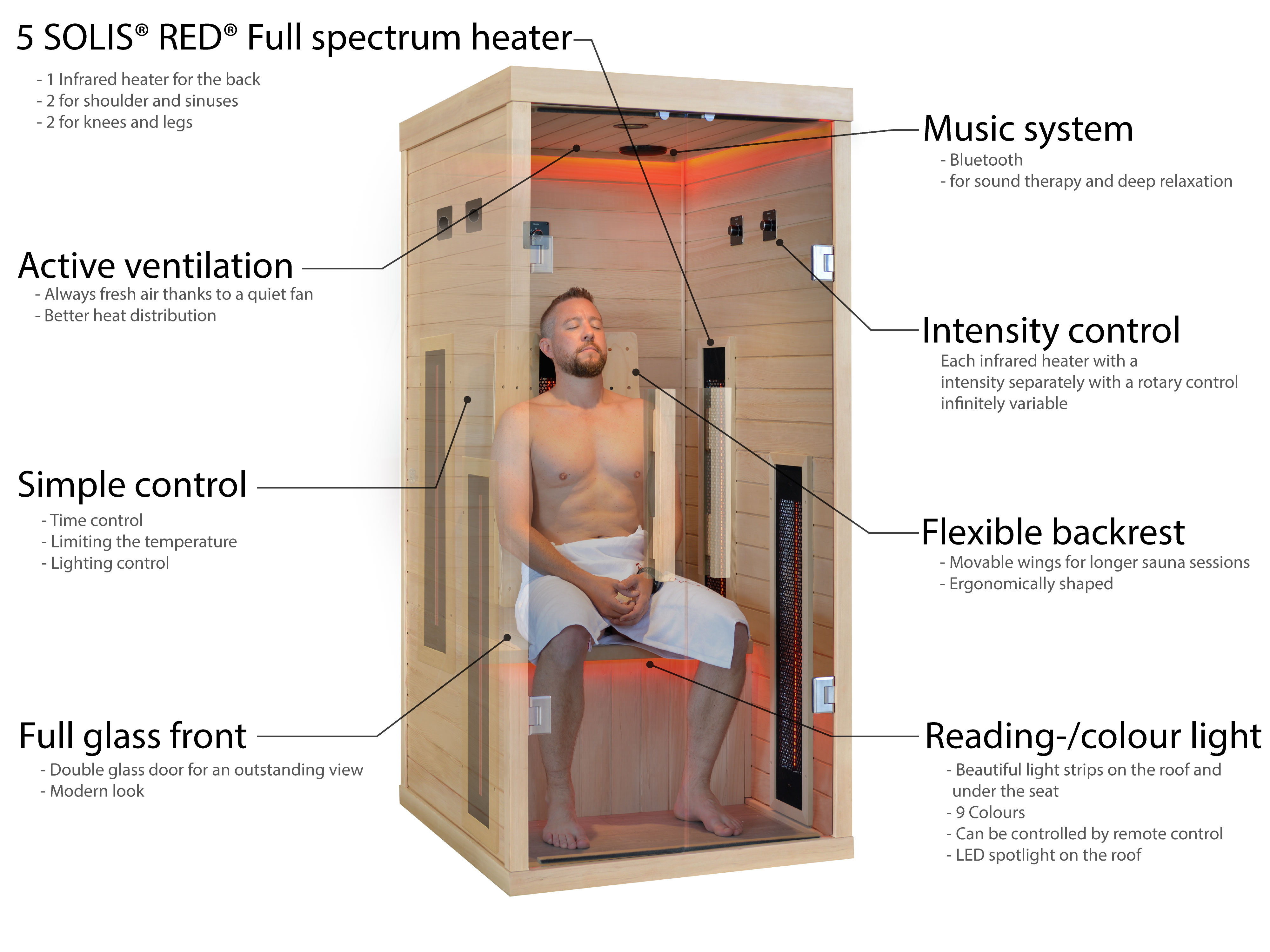 Infrared sauna main image