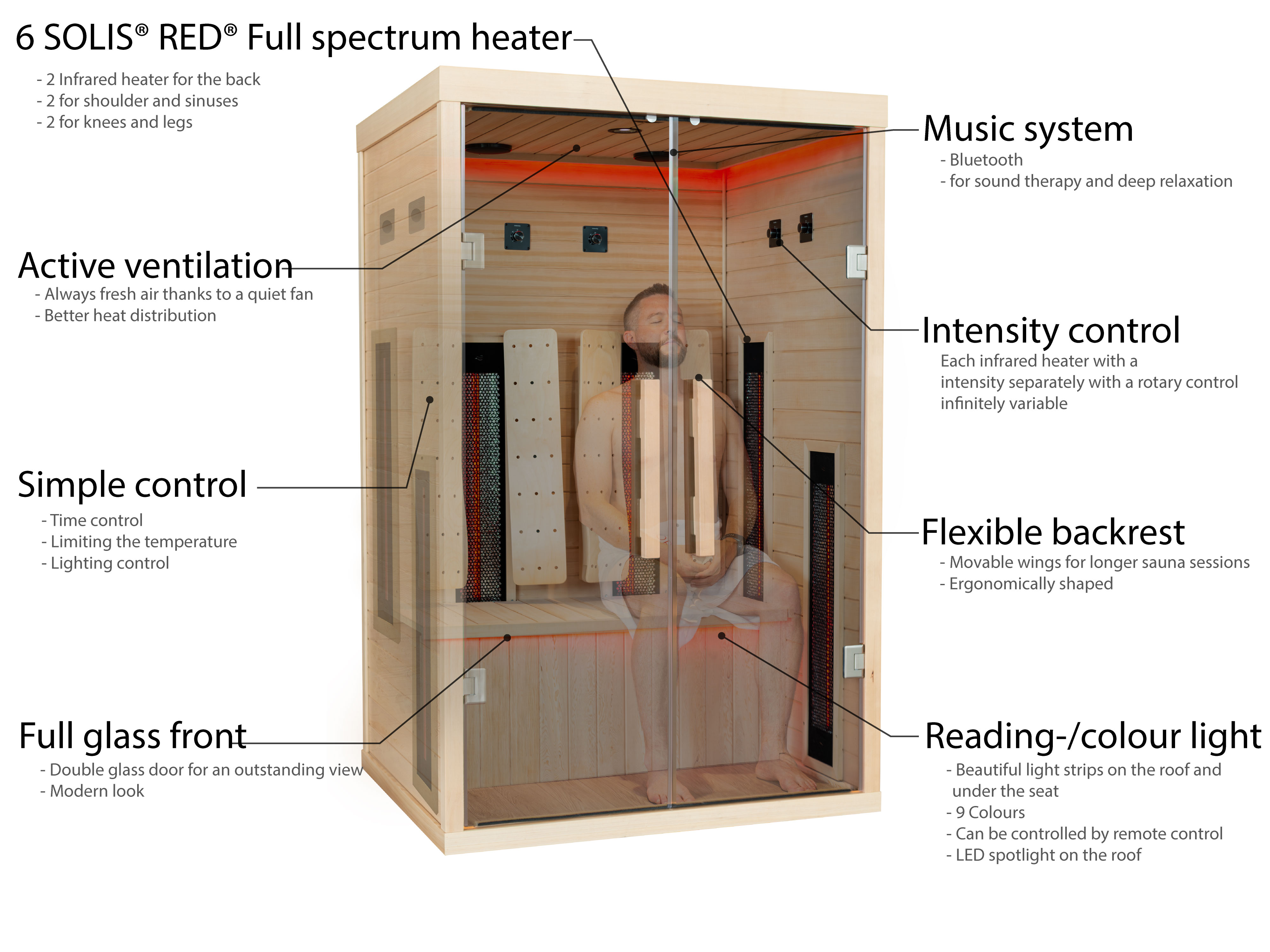 Infrared sauna main image