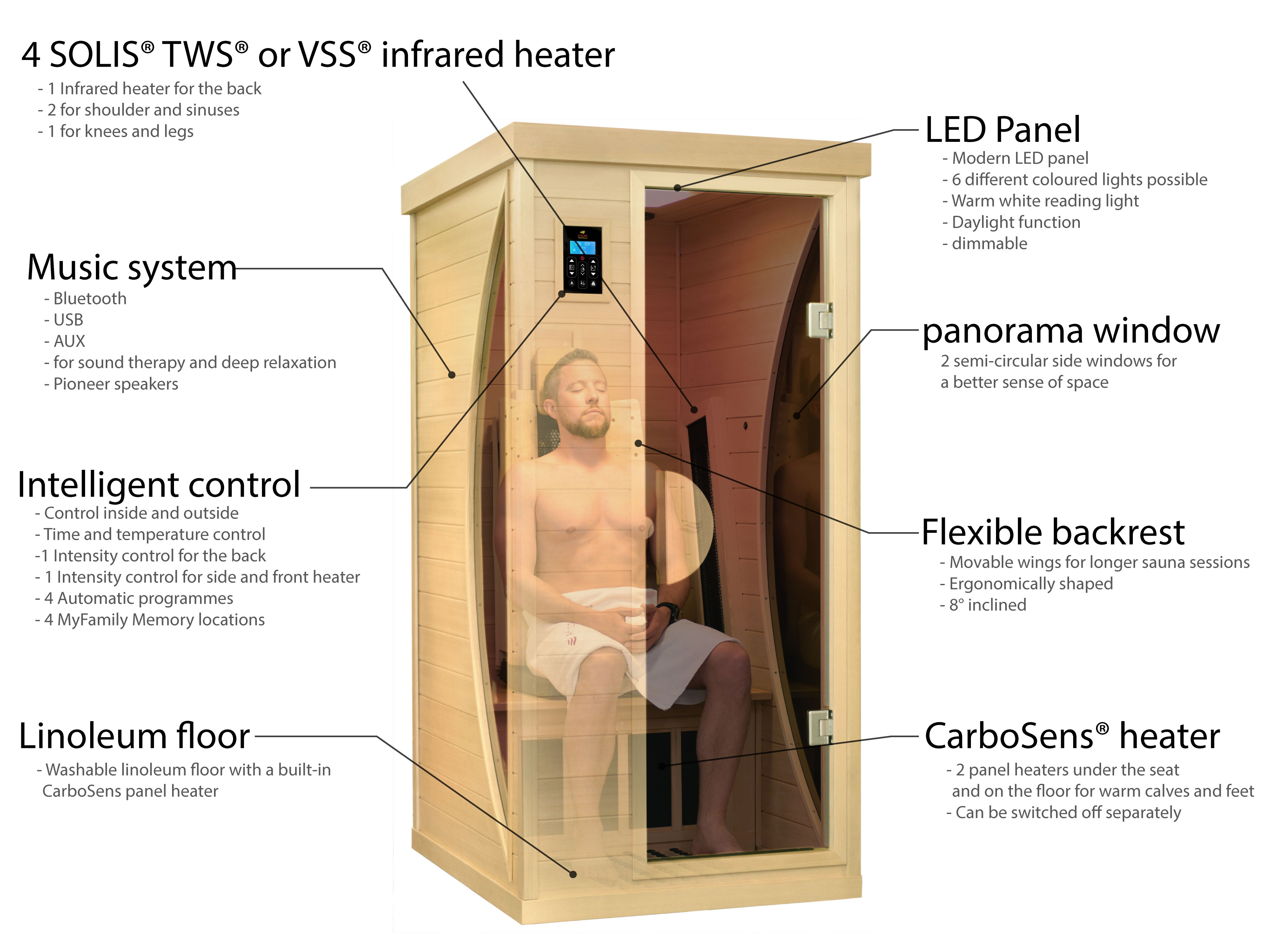 Infrared Sauna main picture