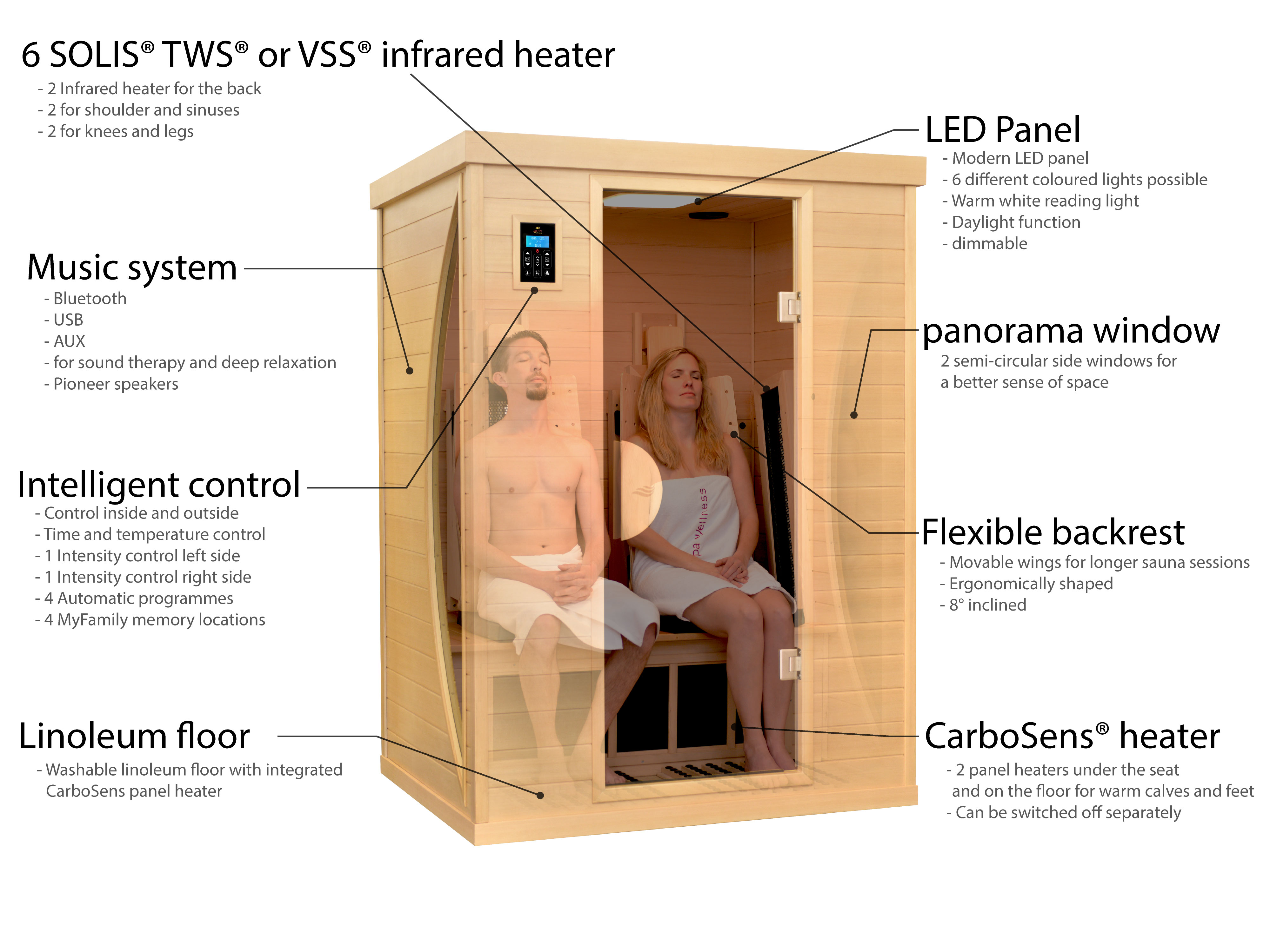 Infrared Sauna Main Picture