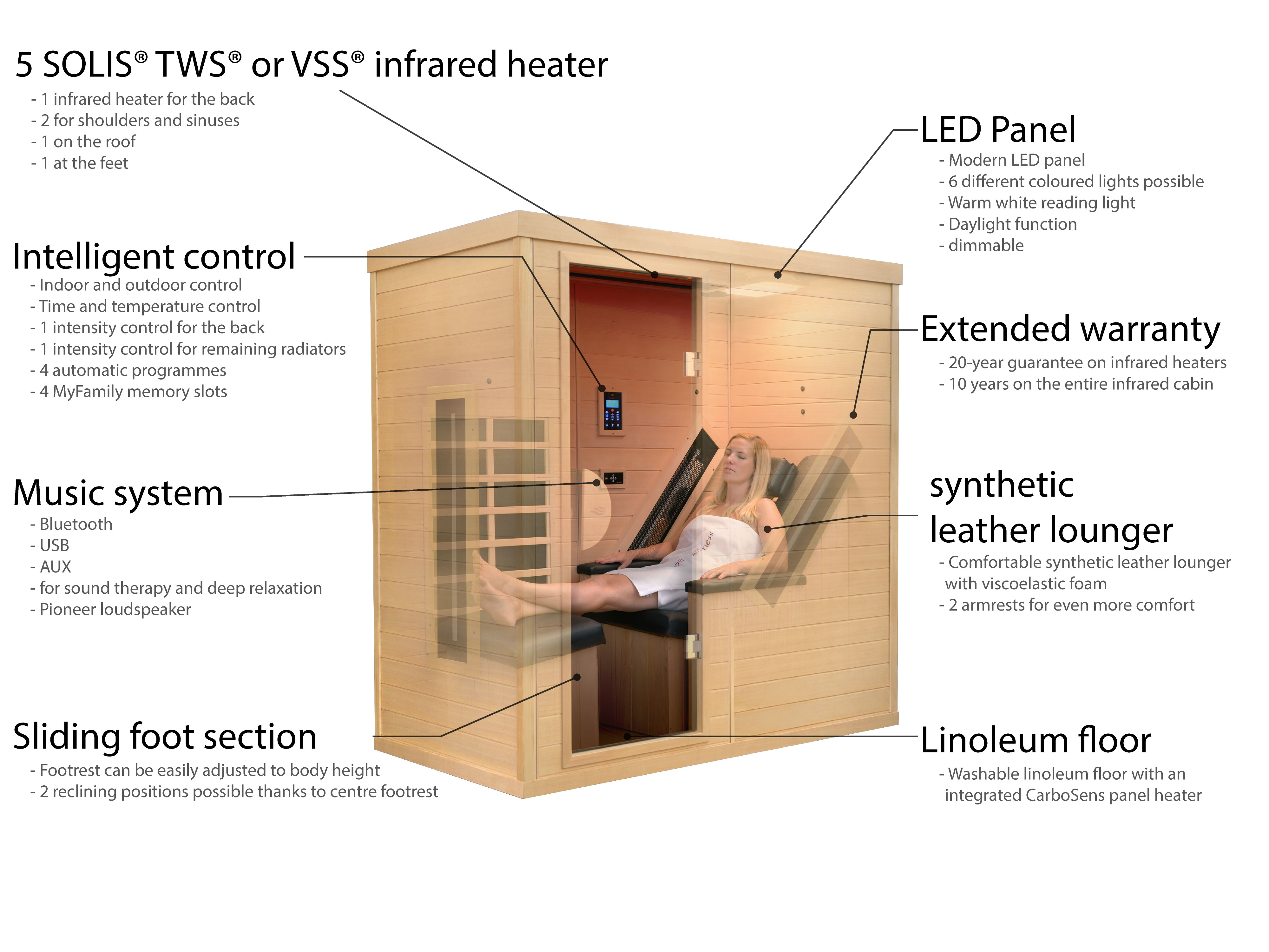 Infrared Sauna main picture