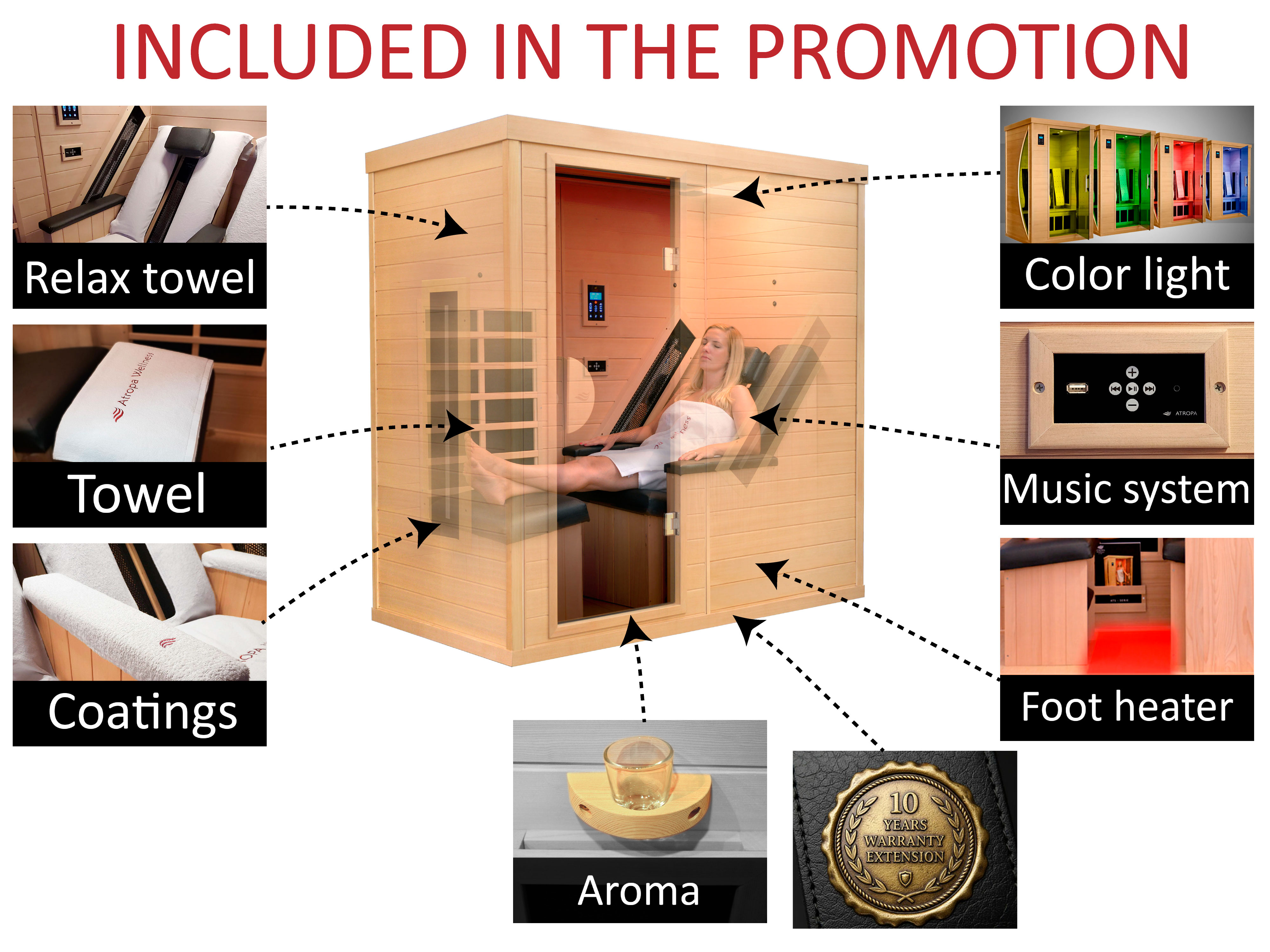 included in the wellness package