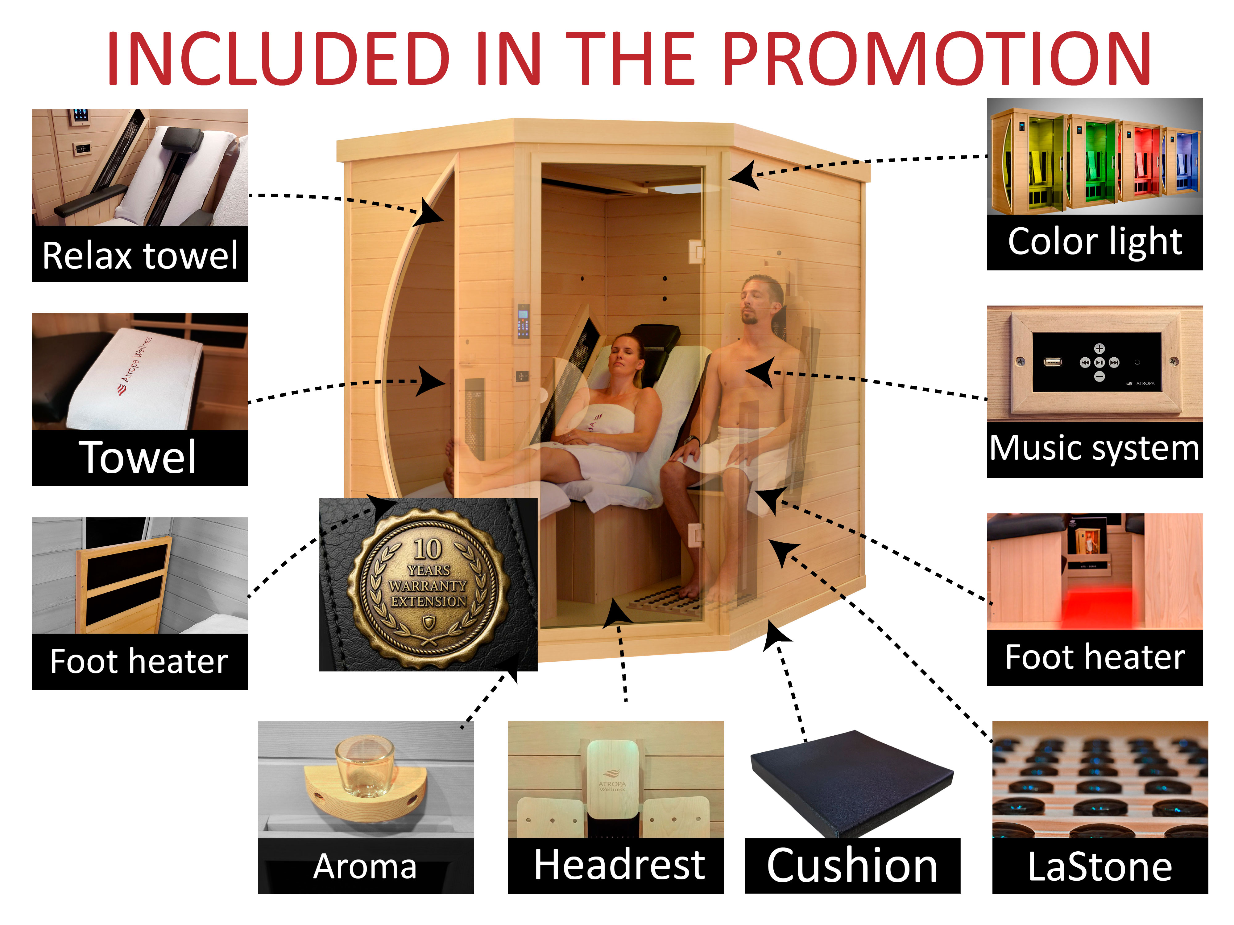 included in the wellness package