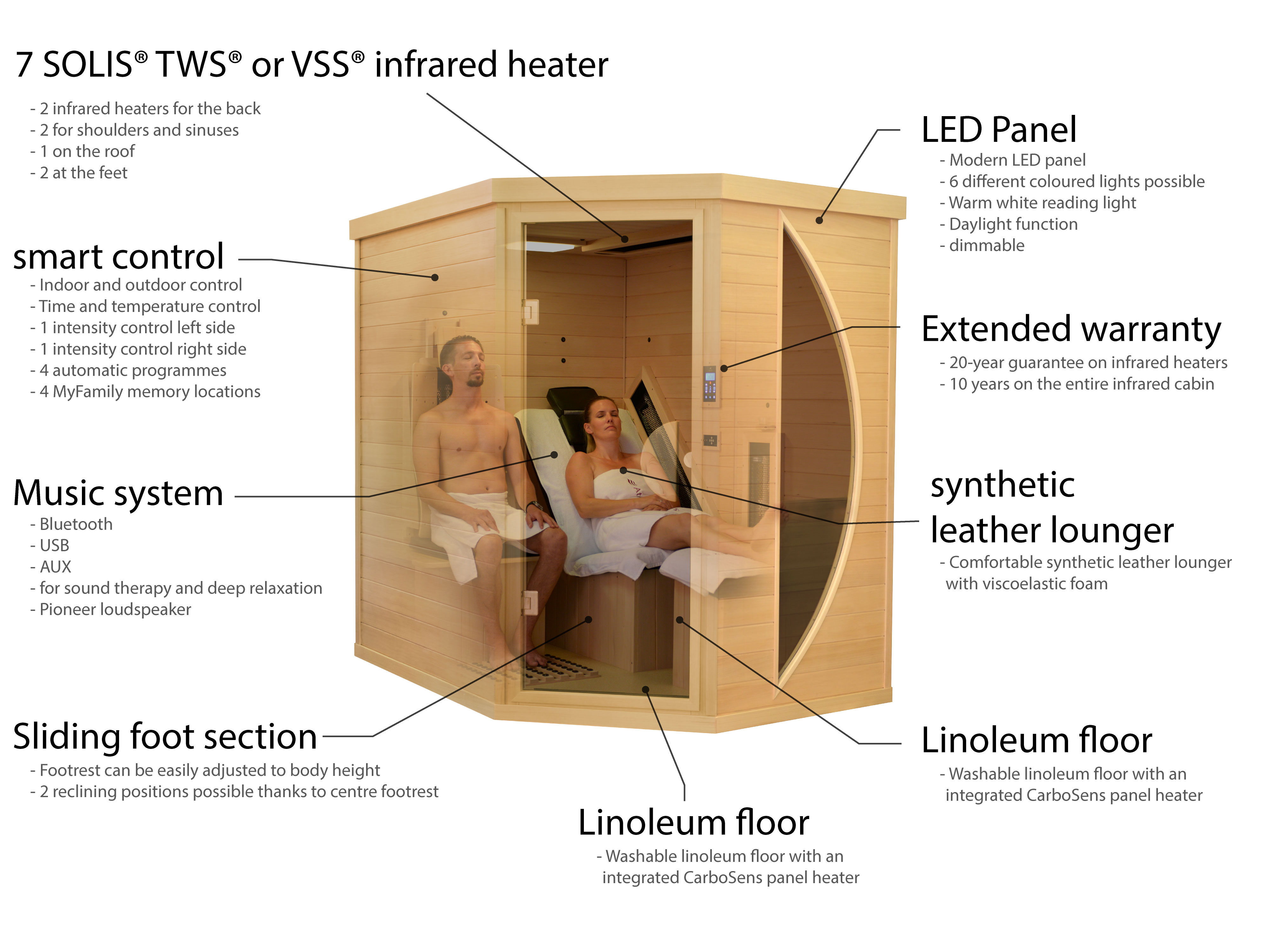 Infrared Sauna main picture