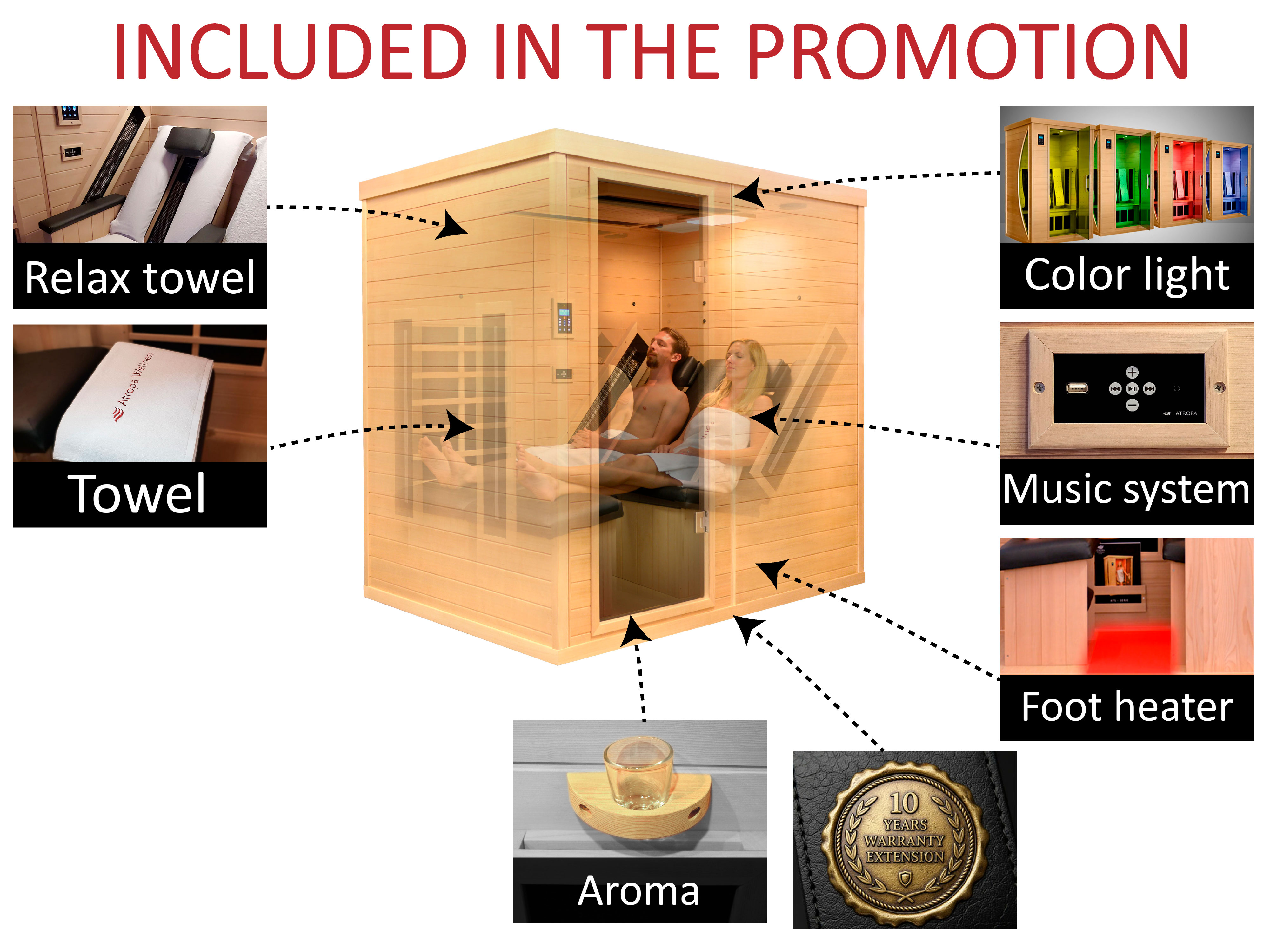 included in the wellness package