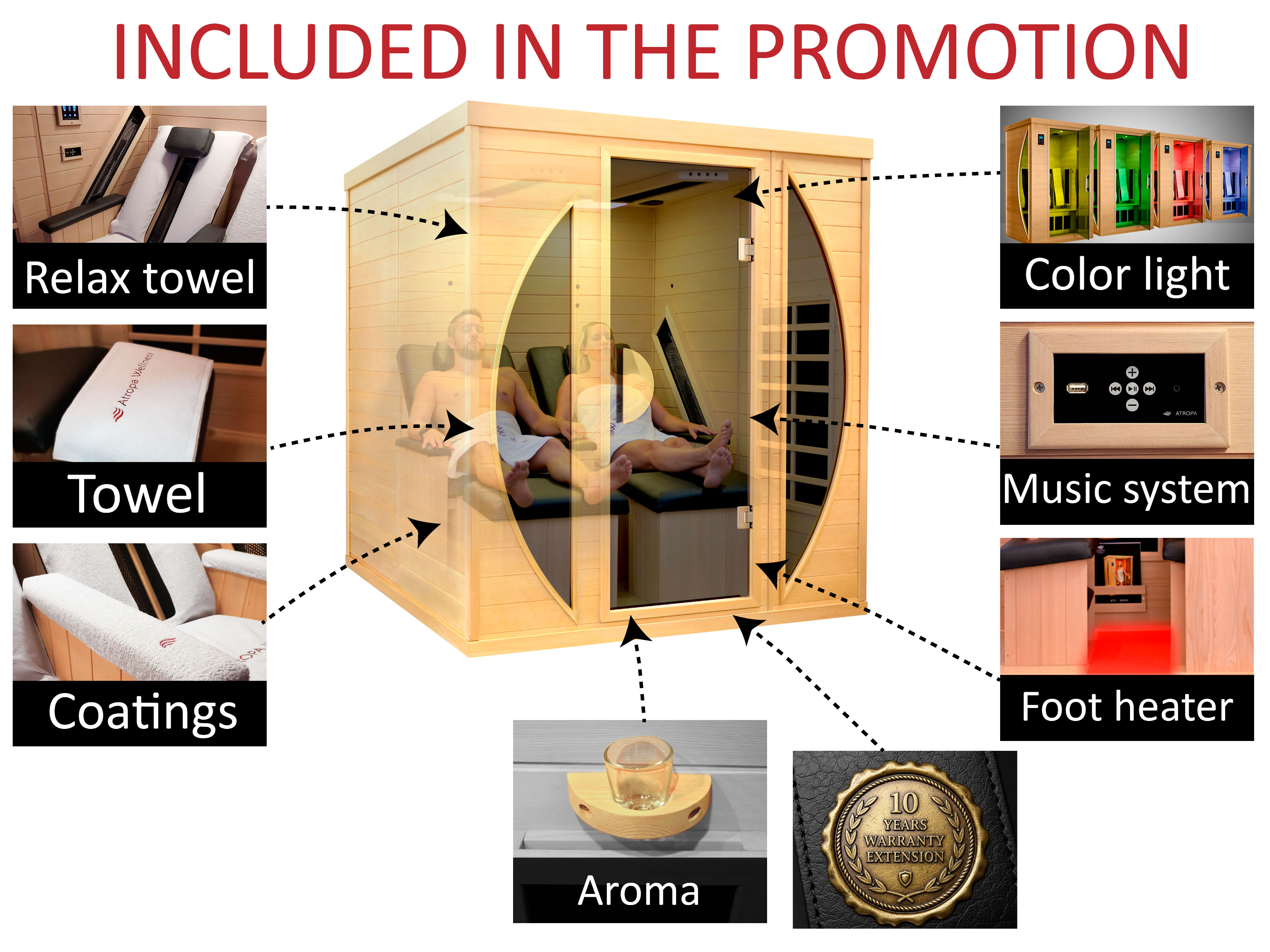 included in the wellness package