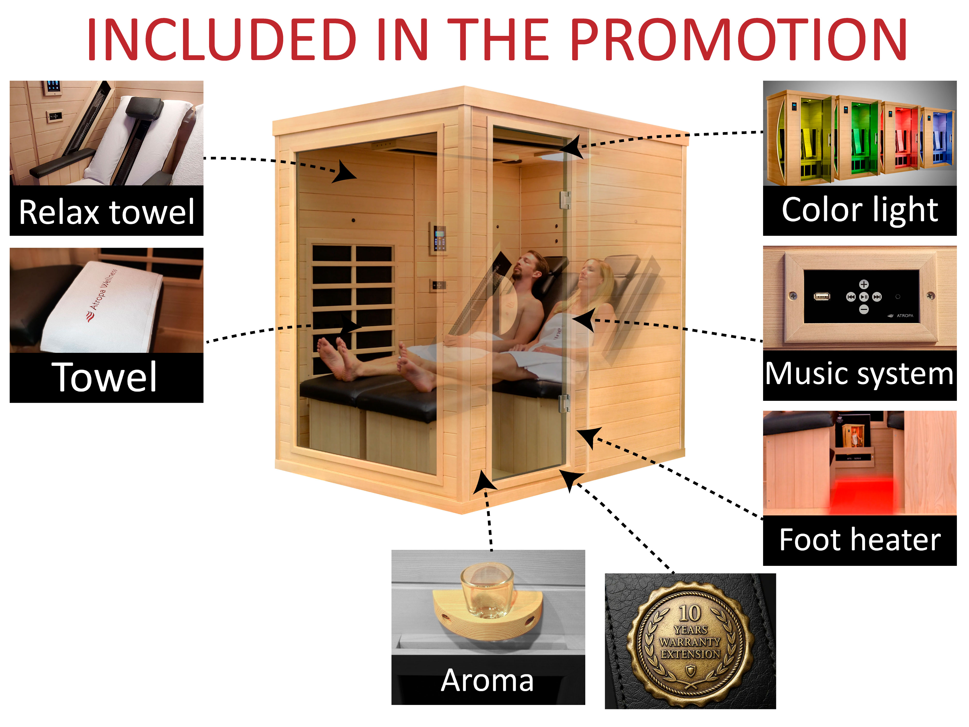 included in the wellness package