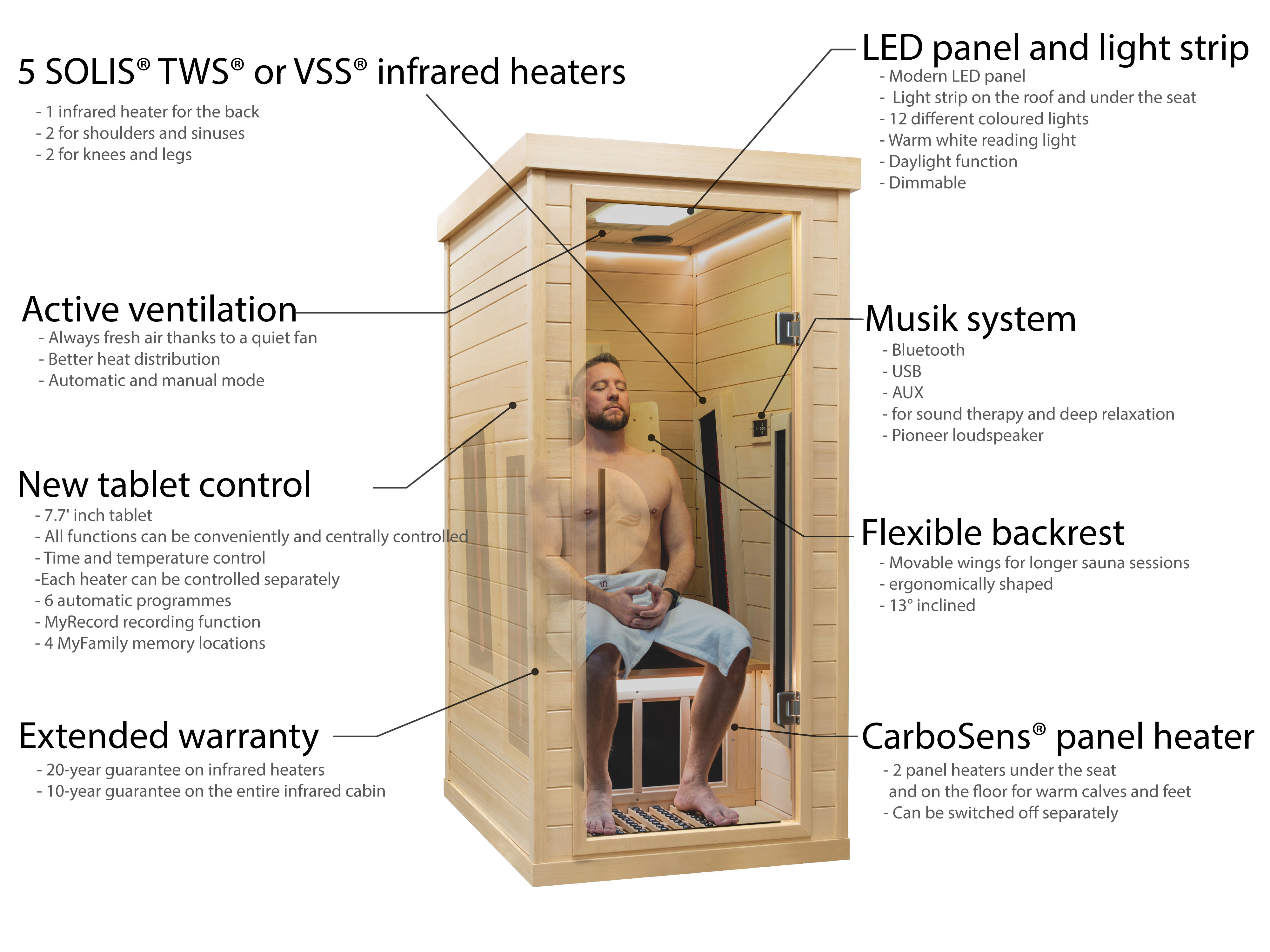 Infrared Sauna main image
