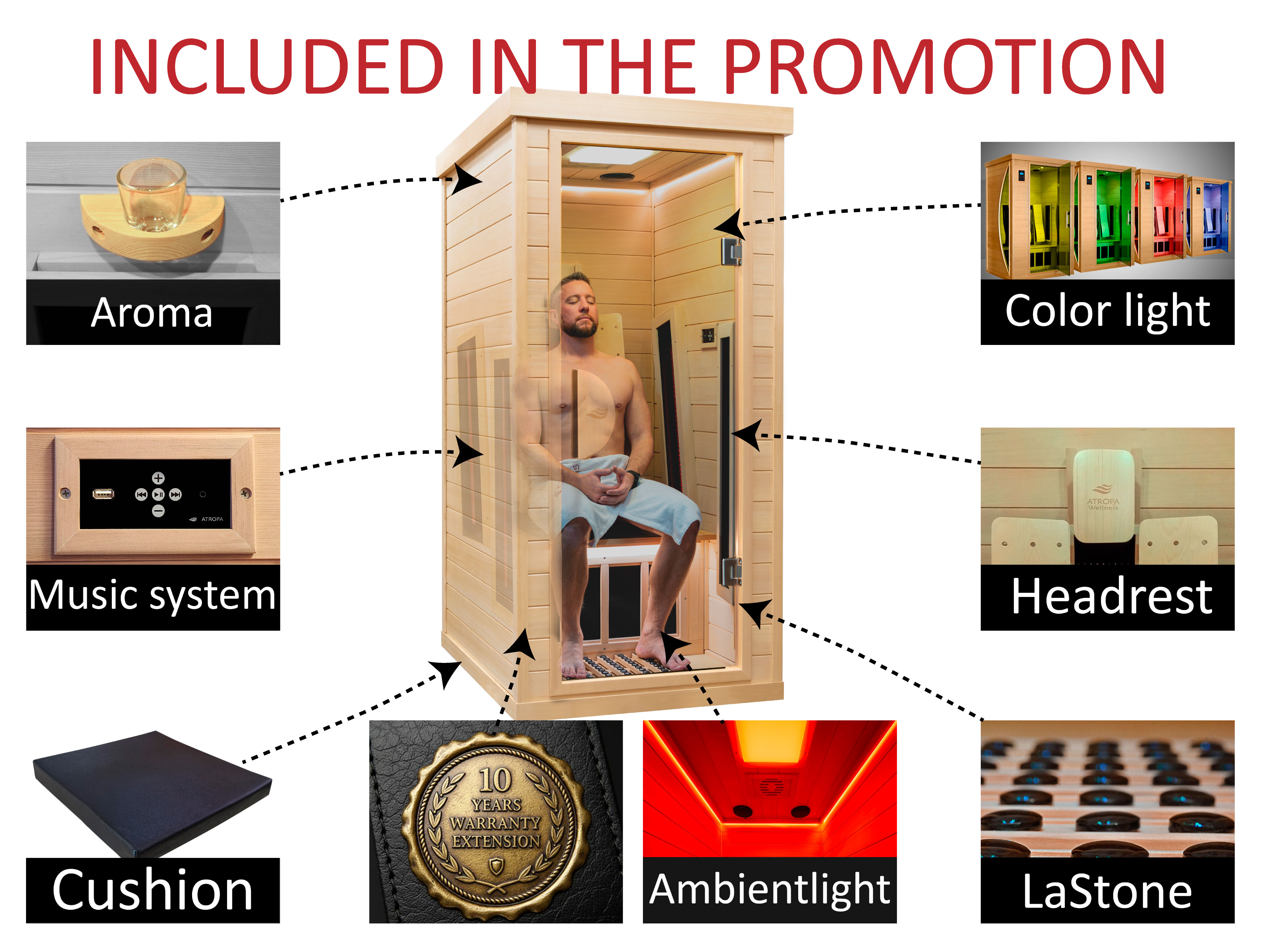 Included in the wellness package