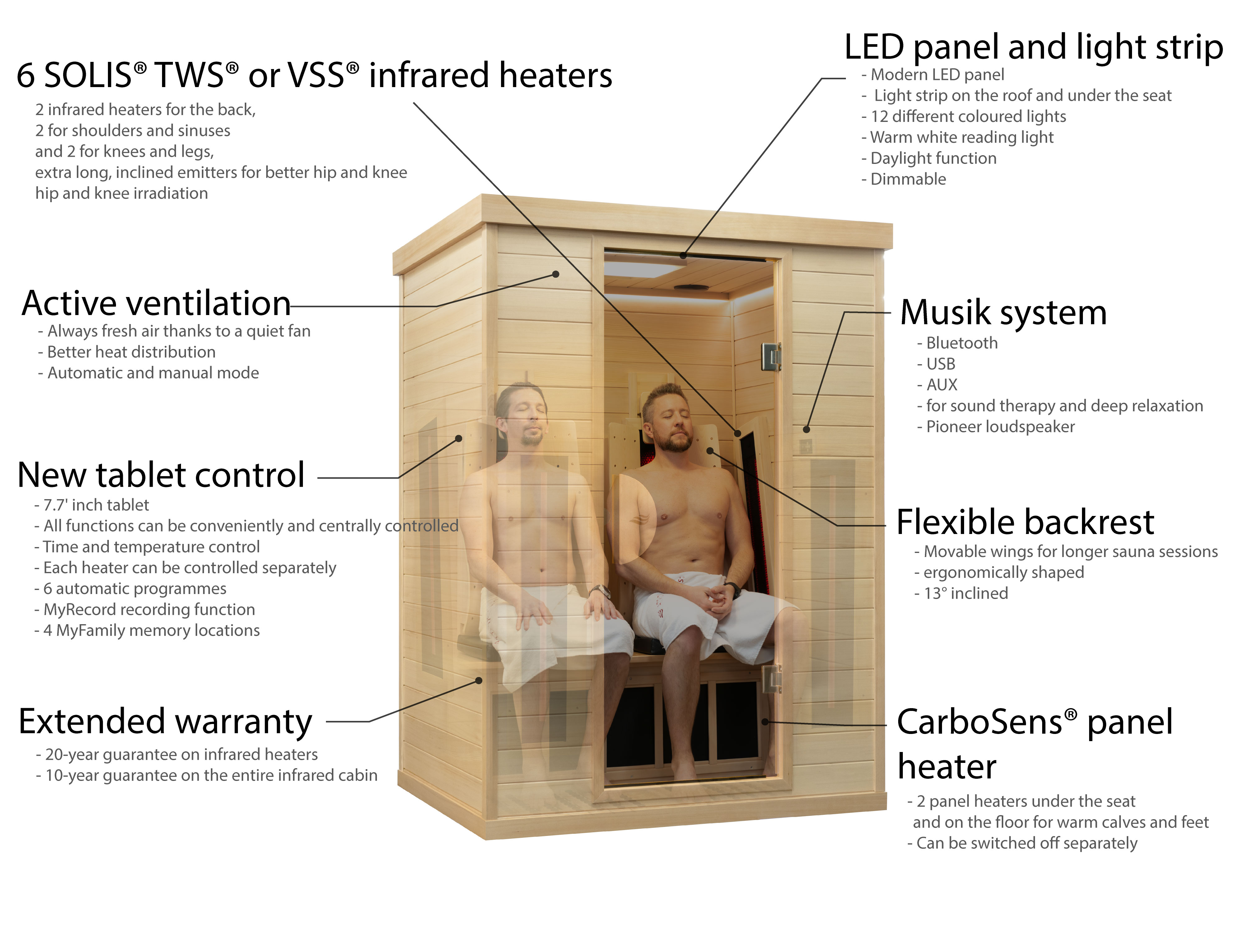 Infrared Sauna main image