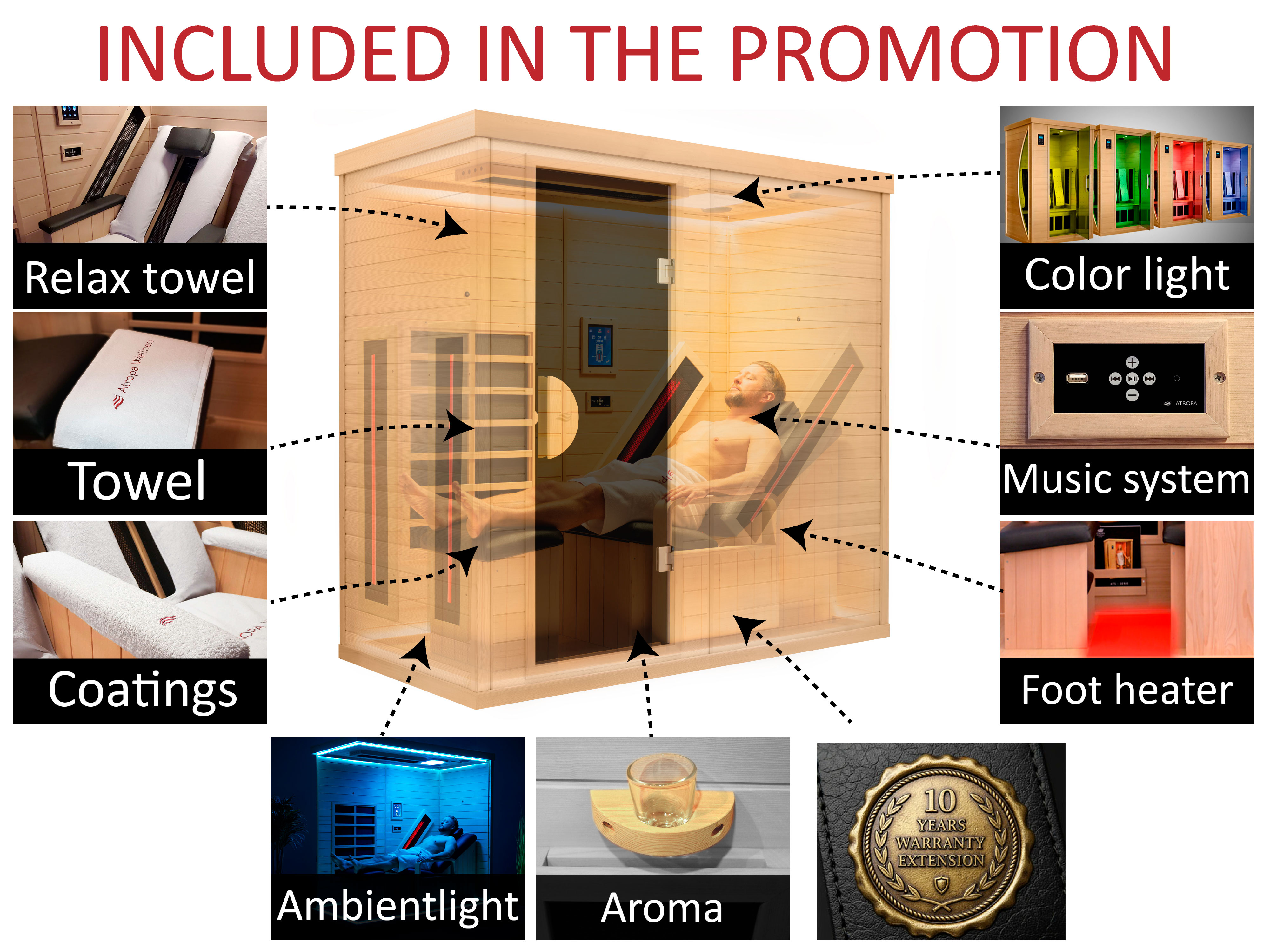 included in the wellness package