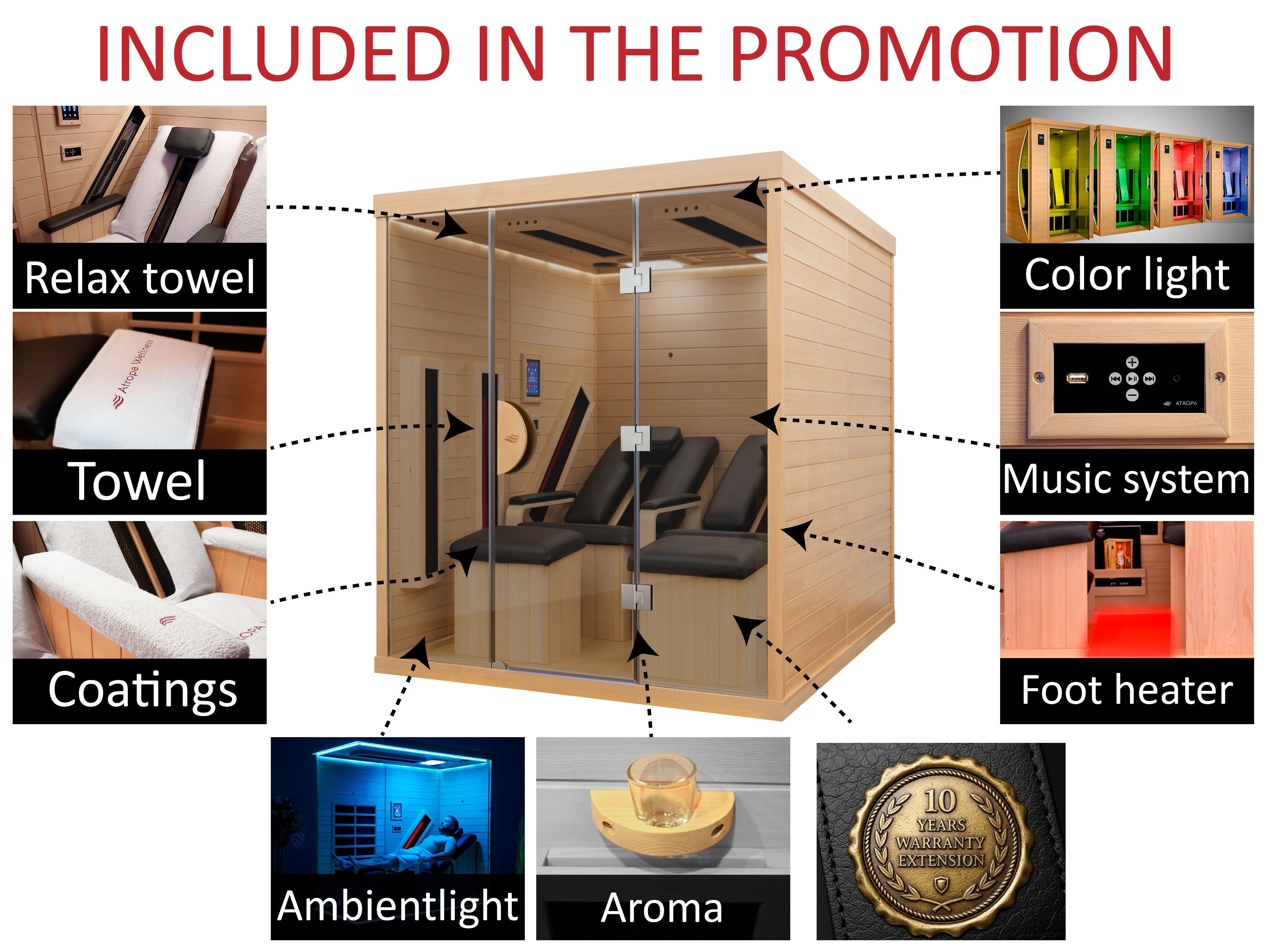 Included in the wellness package