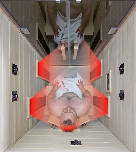 Seat 1 with optimal all-around radiation