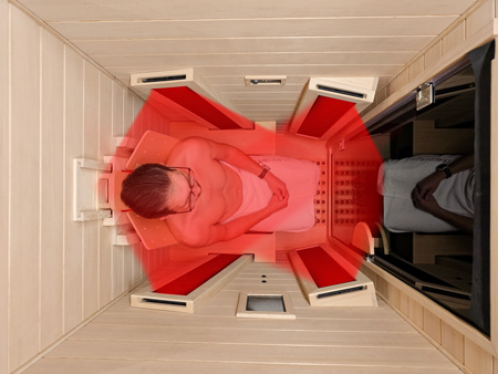 Seat 1 with optimal all-around radiation